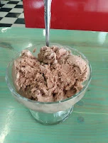 2 Scoops Bluebell